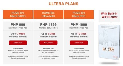 PLDT Ultera .